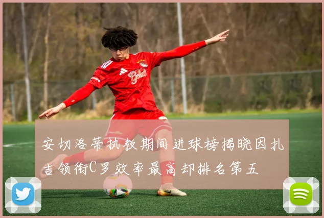 安切洛蒂执教期间进球榜揭晓因扎吉领衔C罗效率最高却排名第五