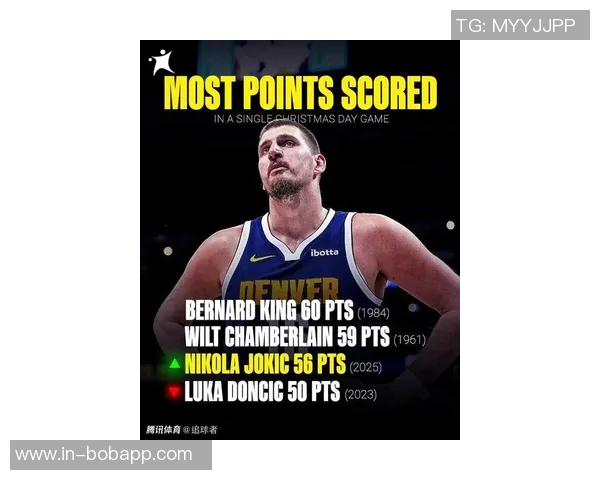 约基奇创历史纪录三场比赛合计110分40篮板40助攻成首位球员